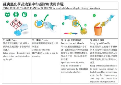 摧腐靈|敵腐靈